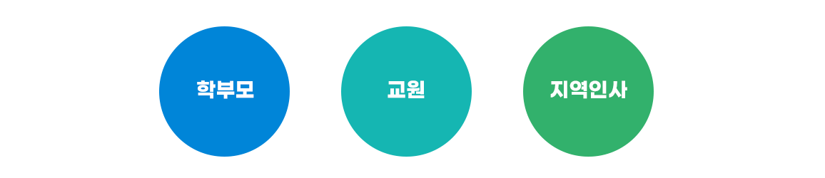 학부모 교원 지역인사 이미지
